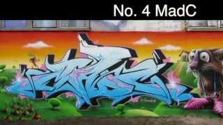 Top 10 Best Graffiti Artists (Updated)