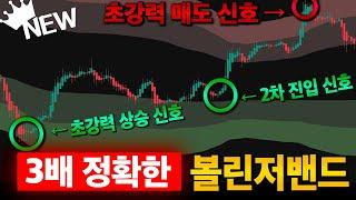 폭발 직전? 이탈과 반등 정확히 맞추는 역대급 '볼린저밴드'