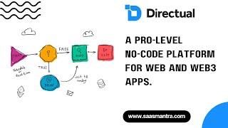 Directual Lifetime Deal | SaaS Mantra