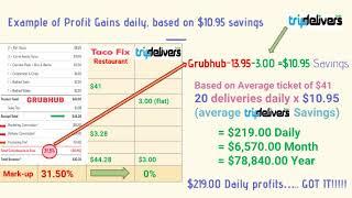 4 low cost food delivery Restaurant Flat Fee $1 pickup, $2 Delivery & low onetime activation fee,