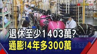 想放心退休得存1403萬才夠？通膨影響...4年多了300萬！國人退休準備金仍不及格｜非凡財經新聞｜20241111