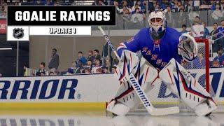 Roster Rundown - NHL Goalie Ratings (Update 1)