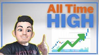 How to Trade All Time Highs