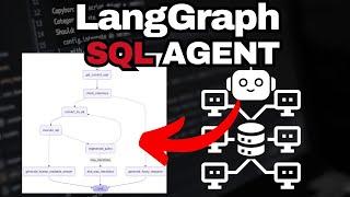 LangGraph - SQL Agent - Let an LLM interact with your SQL Database