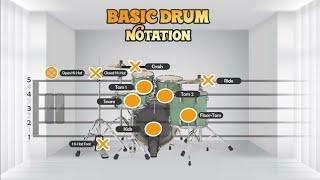 HOW TO READ DRUM SHEET MUSIC IN 2 MINUTES | BASIC NOTATION | DRUMLESS