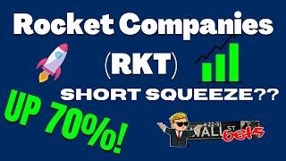 ROCKET COMPANIES (RKT) HALTED 3 TIMES - UP 70% | RKT is the Next Short Squeeze?!?