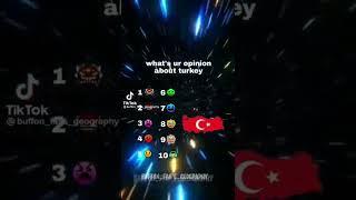 what’s your opinion on turkey