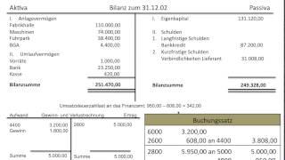 Gewinn und Verlustrechnung, GuV, Abschluss, Abschlussbuchung, Eigenkapital, Bilanz (FOS / BOS)