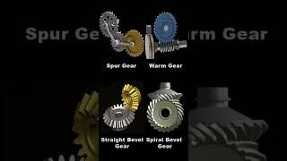 Types of Gears Mechanisms#Gear#mechanism#automotive#mechanic#3d #geardesign#gears#automation #3d