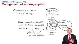 Management of Working Capital  - Introduction - ACCA Financial Management (FM)