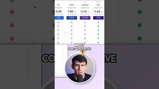 Unlock Your Online Potential with Neo's AI Website Builder! 