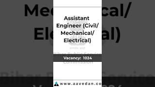  BPSC AE Recruitment 2025 Out! | 1024 Govt Vacancies | Apply Now! ️