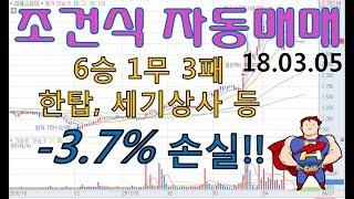 주식 조건검색식 자동매매, 시스템트레이딩/단타/스캘핑/스윙[180305] -