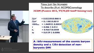 IAS Nobel Lecture:  Prof George SMOOT (April 22, 2024)