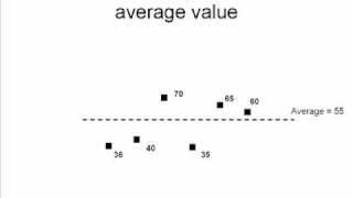 PowerPoint Slide Makeover - Showing Movement of Numeric Values