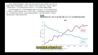 自由和平等为何矛盾——自由与平等的概念和关系