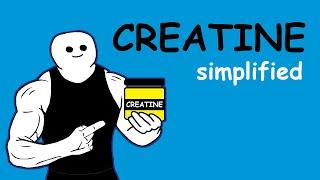 Bodybuilding Simplified: Creatine