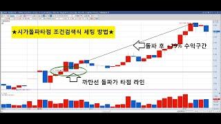 시가돌파 스켈핑 타점 조건검색식세팅법