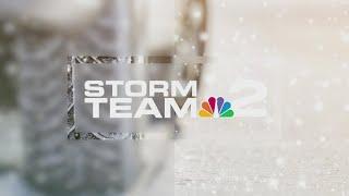 Midday Storm Team 2 Weather Forecast 12/24/24