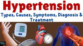 High Blood Pressure (Hypertension) – Causes, Symptoms, Diagnosis, Management, Pathophysiology