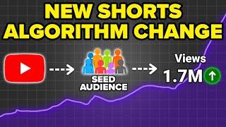 YouTube Shorts Algorithm Explained for 2025 (Hacks to Get MORE Subscribers in 7 Days)