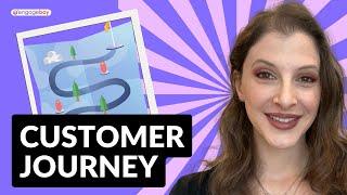 What is Customer Journey Mapping | User Journey Map #userjourney #customerjourneymapping