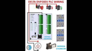 DELTA DVP28SV PLC WIRING #automation #PLC #wiring #circuit #engineers #technical #technology #power