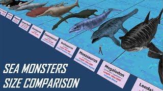 Sea Monsters Size Comparison