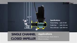 How does a Single Channel Closed Impeller Pump work? - Zirantec