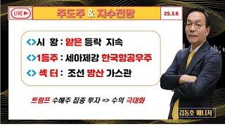 [MBN골드 김동호 매니저]트럼프 수혜주 중심 수익극대화//방산 가스관 / 한국항공우주 세아제강