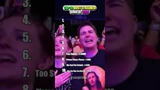Top 10 most streamed songs of 2024 | part 1 #throwback #2024 #top10 #tophits #songoftheday #song