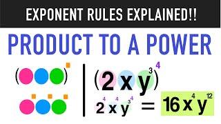 Exponent Rules: Product to a Power Explained!