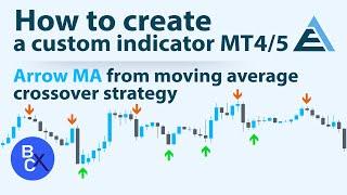 How To Create Indicators (No Code) - Arrow MA from moving average crossover strategy by EA Builder