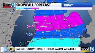 Snow returning to West Michigan?