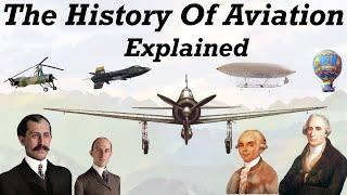 The History Of Aviation Explained