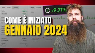 [Guadagno Automatico]: Come è iniziato il 2024 con EvoLUX!