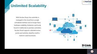 (Vietnam) Build Cloud Managed Services with D-Link Nuclias Cloud Solutions