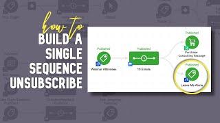 How to build a Single Sequence Unsubscribe [in Keap] | Monkeypod Marketing