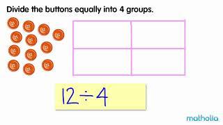 Dividing by Four