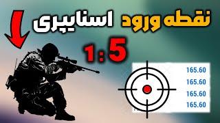 ترید با نوک  شدو اسمارت مانی | Trade like a Sniper - SMC