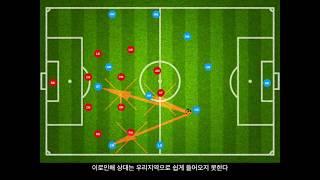 전술노트3. 우리지역에서 수비