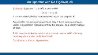 Invariant Subspaces