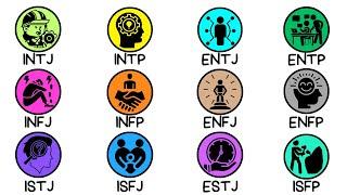 Tüm MBTİ Kişilik Tipleri | AÇIKLANDI