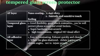 Tempered Glass Screen Protector RAW  Material Glass  Analysis