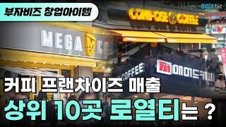 [부자비즈 창업아이템] 커피 프랜차이즈 매출 상위 10곳의 로열티는?