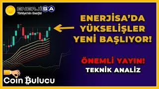 ENERJİSA’DA YÜKSELİŞLER YENİ BAŞLIYOR! ENJSA Hisse Teknik Analiz - Borsa Yorum