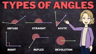 Types of Angles | Acute, Right, Obtuse, Straight, Reflex & Revolution Angles