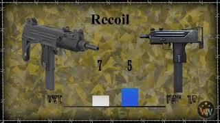 Weapon Comparison - UZI VS MAC 10