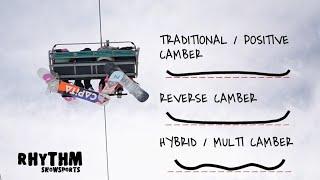 Snowboard Camber Explained