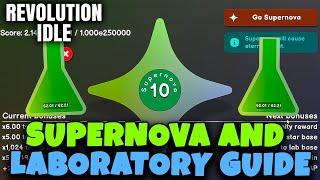 SUPERNOVA AND LABORATORY GUIDE // REVOLUTION IDLE